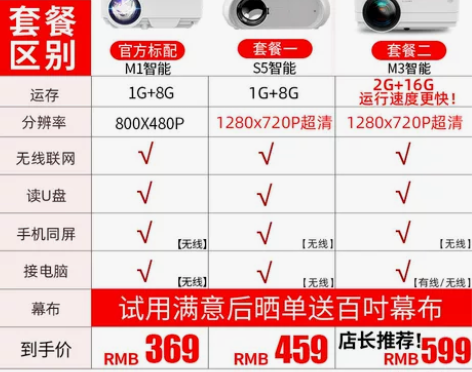 光米M3家用4K投影机高清无线微小型手机投...