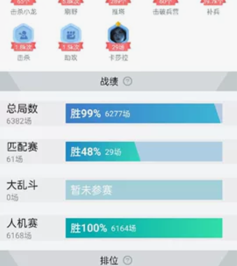 英雄联盟账号 艾欧尼亚白金2 英雄很多，年...