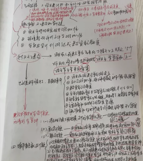 一级建造师水利水电笔记（照片版）共22页j...