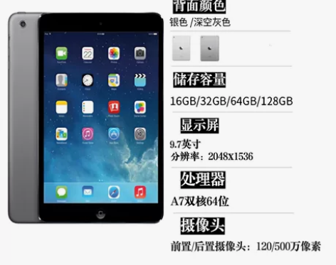 二手苹果 ipad 2019/2018/2...