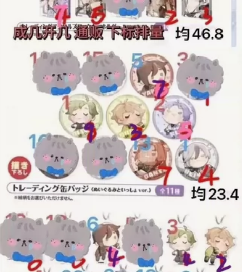 新世界狂欢 推推我们团的车，目前缺昆西妈和...