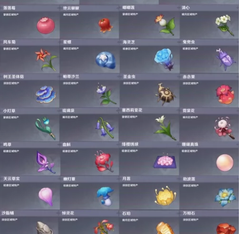 原神所有材料采集物掉落物 私聊价格 改价专...