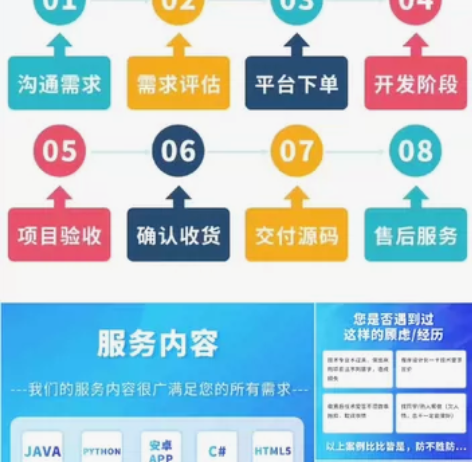 php+mysql新闻系统 ++实现了前台...