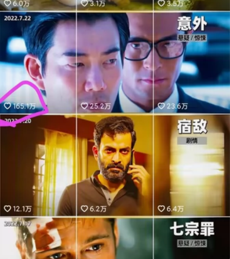 6W+影视解说，视频剪辑。 文案剪辑解说 ...