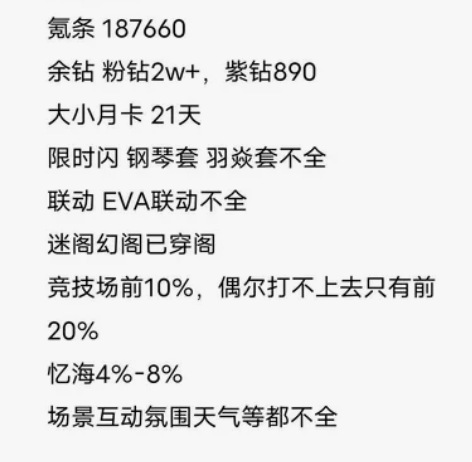 买一赠一 【恋与制作人】+【闪耀暖暖】一体...