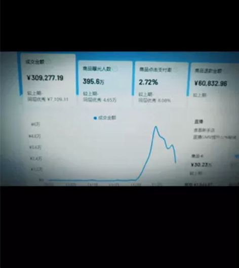 全部免费教学,让你先赚到钱我们再抽取小小的...