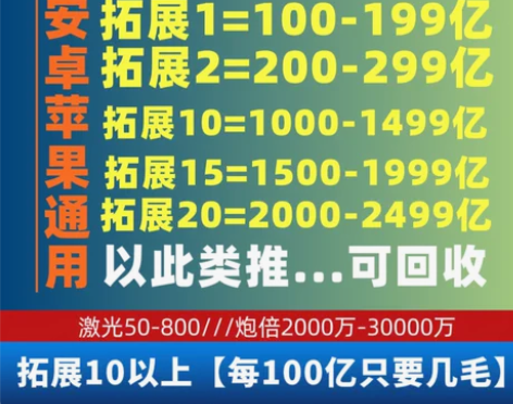 捕鱼大咖 官方版安卓苹果100-50000...
