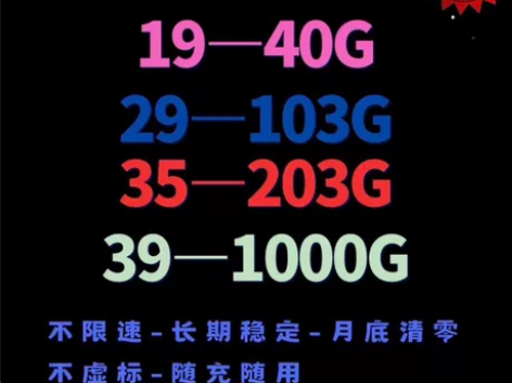 联通全国流量，纯通用流量 4g/5g设备通...