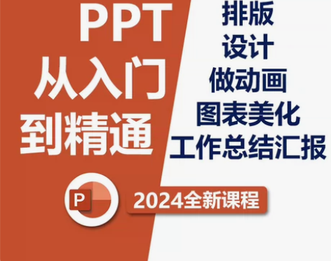 【培训PPT课件】入门到高级幻灯制作，动画...