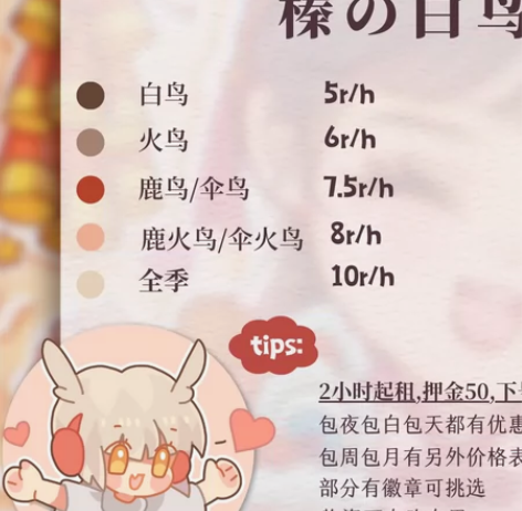 光遇租号白鸟租号三全鸟/伞火鸟/全季租号 ...