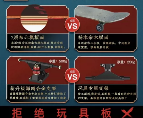 出入门级滑板，带护具，带小工具包 就玩过两...