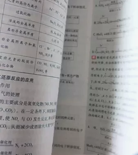 2024新版王后雄教材完全解读高一化学必修...