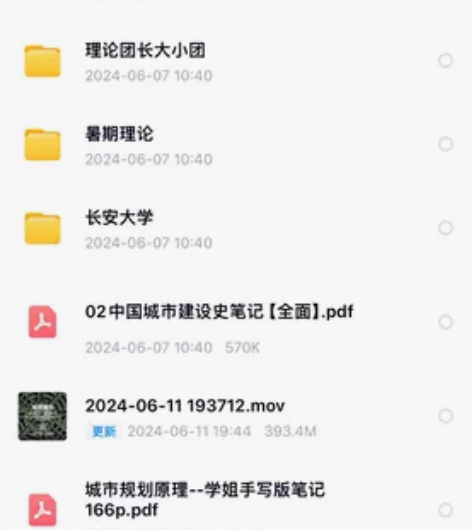 长安大城乡规划考研资料 很全、很详细 原理...
