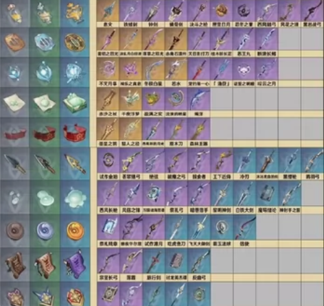 原神 采集材料代肝 全程直播 最低5r/1...