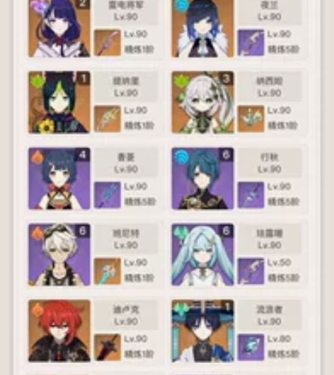 出原神60级（图片不是最新的 需要看最新的...