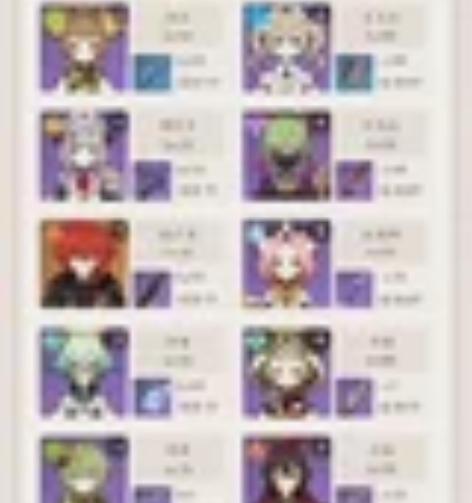 原神60级，原神号47黄（角色＋武器＋命格...