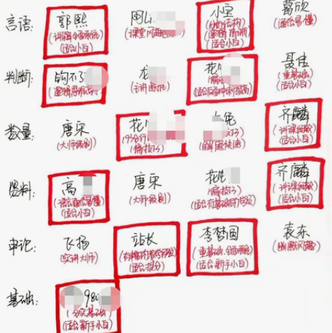 25考公  980 系统课  2025国考...