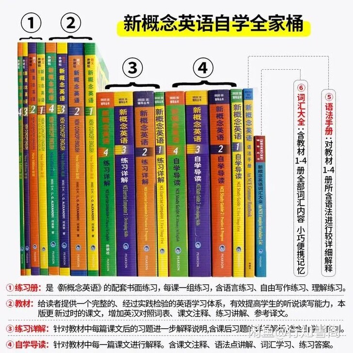 新概念英语1234全套8册10册18册