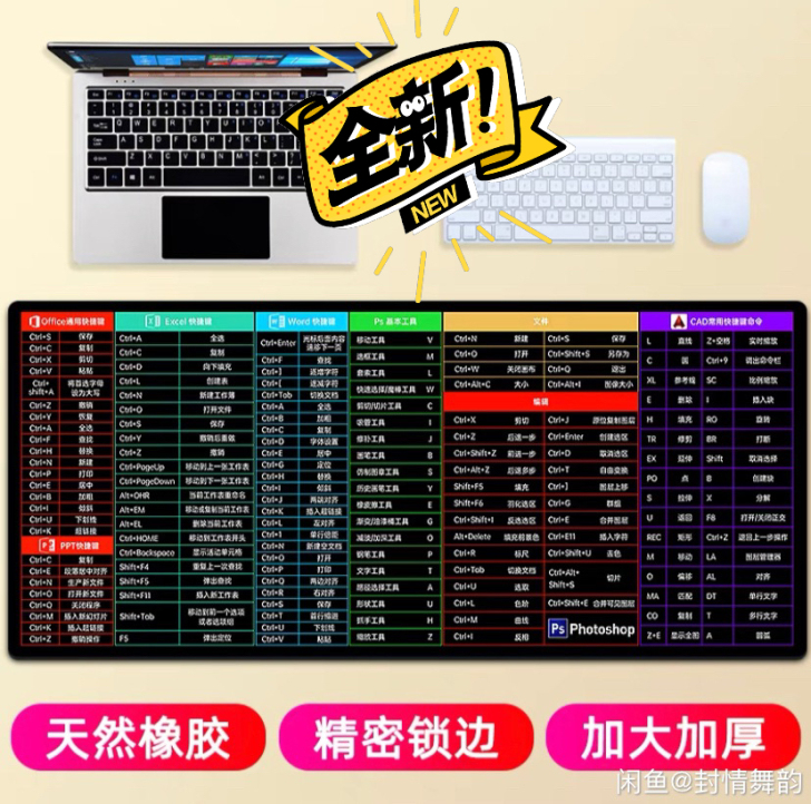全新大号鼠标垫加厚办公快捷键和卡通款式电竞...