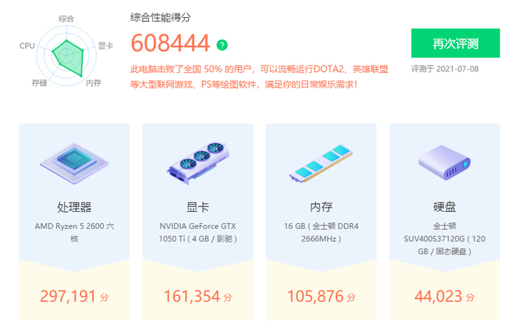 只出cpu (含散热器)主板 显卡 内存 ...