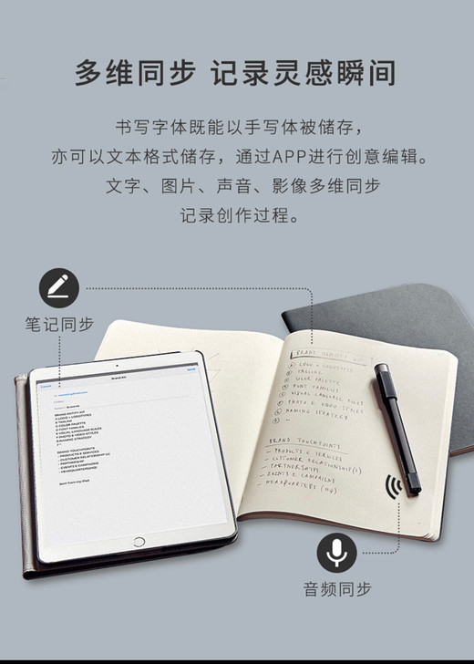 Moleskine智能书写笔记本套装 同步...