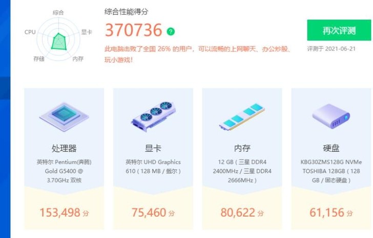 出售戴尔台式机,内存4g, 硬盘128固...