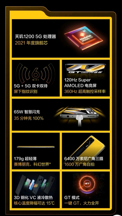 Realme/真我GTNeo 闪速版全新 ...