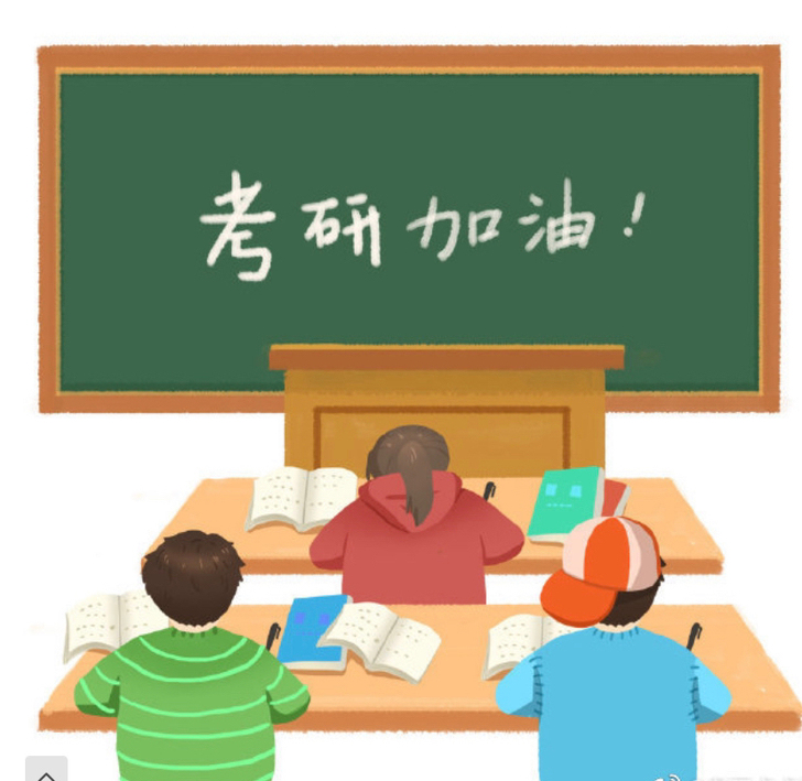 2022年 研究生入学考试 考研 规划