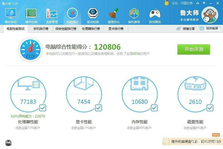 四代i7 主机便宜卖了！