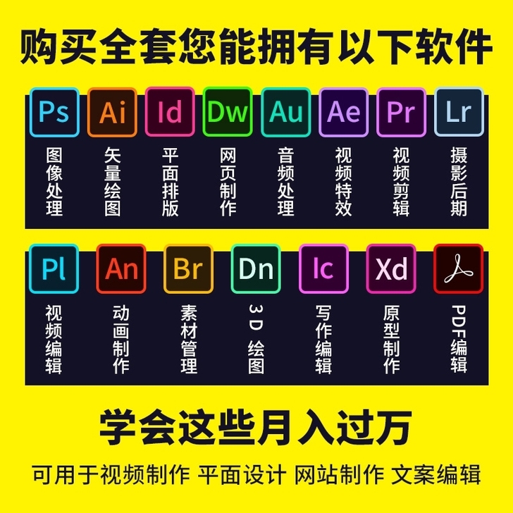 ps中文版安装包cc2020/18/19/...