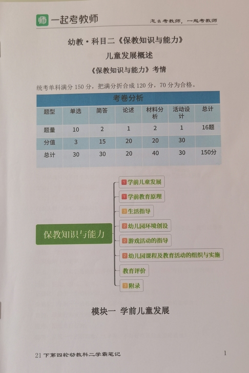 一起考教资，学霸笔记幼儿科目二