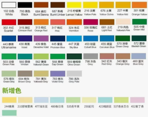 素描铅笔色彩颜料送教材书和8K画板，颜料齐...