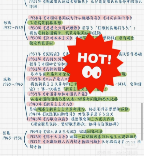 22-23公共基础手写彩色版公基思维导图另...