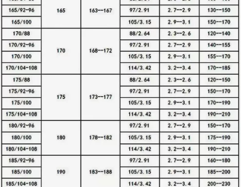 秋冬款。小破损,迷彩服,成色可以,有瑕疵的...