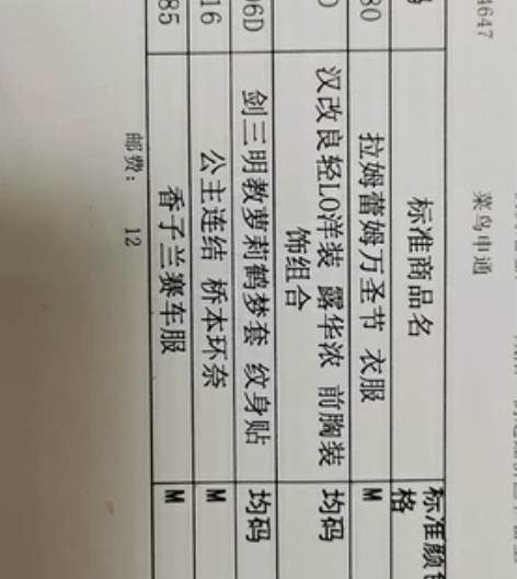 悠窝窝双十二福袋，公主连结 桥本环奈，还有...