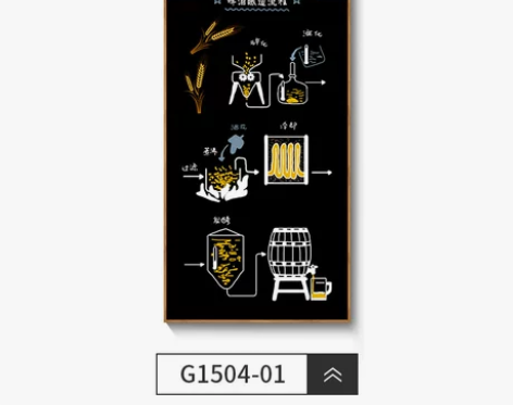 酒吧装饰画ktv 画美式个性创意啤酒小装饰...