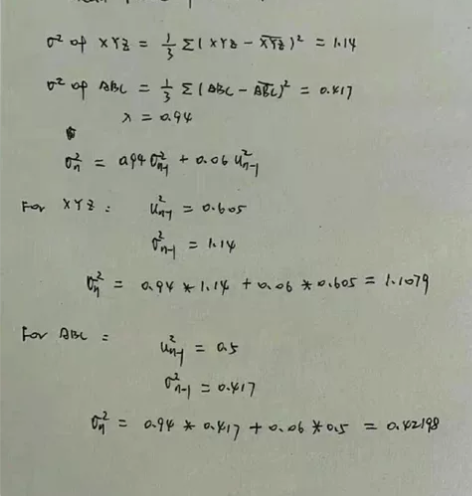 留学生考试， 经济 金融 商科 英文 包括...