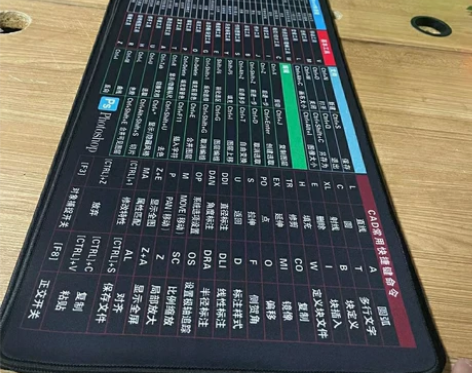 【捡漏】鼠标垫快捷键大全超大加厚办公家用桌...
