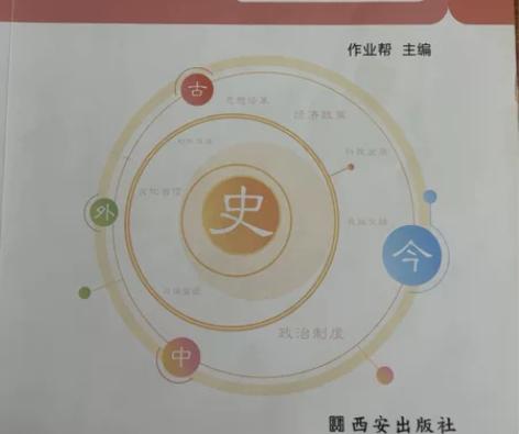 高中历史教辅 适配新教材 每节后附有少量题...