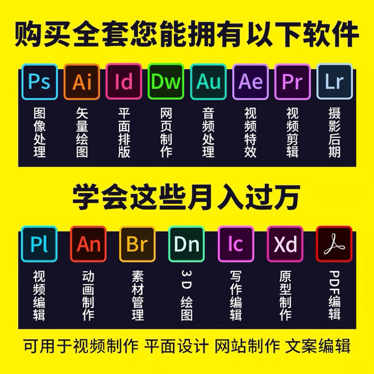 最全版本Ps，Rr，Ae，Ai等软件全套2...
