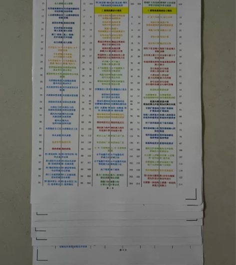 二级结构工程师考试规范书签，按照最新全部规...