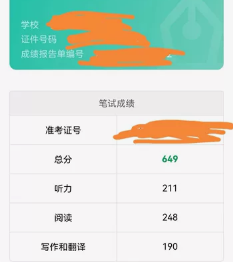 英语 相关问题咨询，知识点/语法/各种英语...