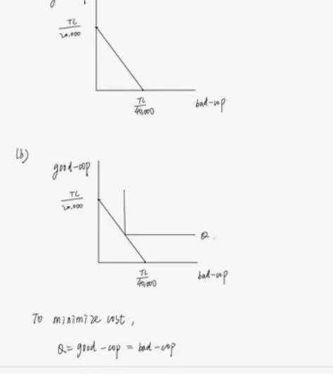 留学生经济,计算机,会计,金融,数学,统计...