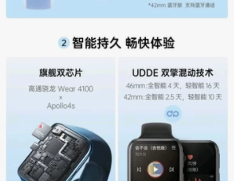 Oppo watch2 46mm全智能手表...