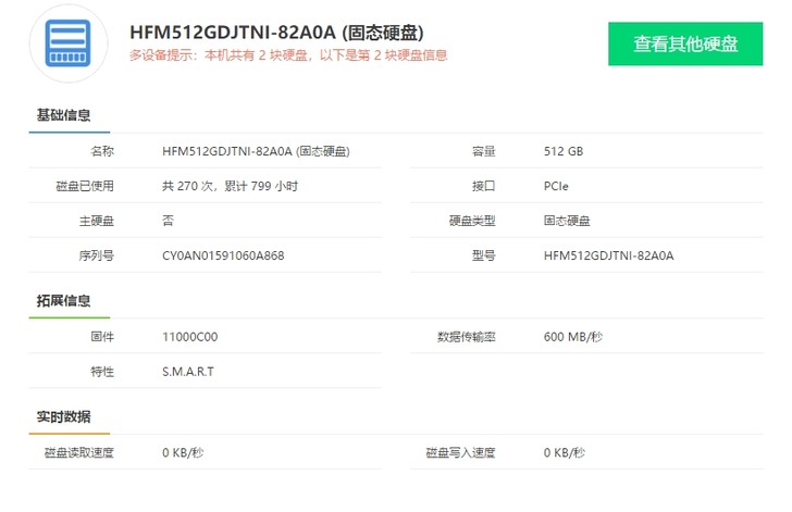 华硕天选2 3060用了4个月 非矿机 几...