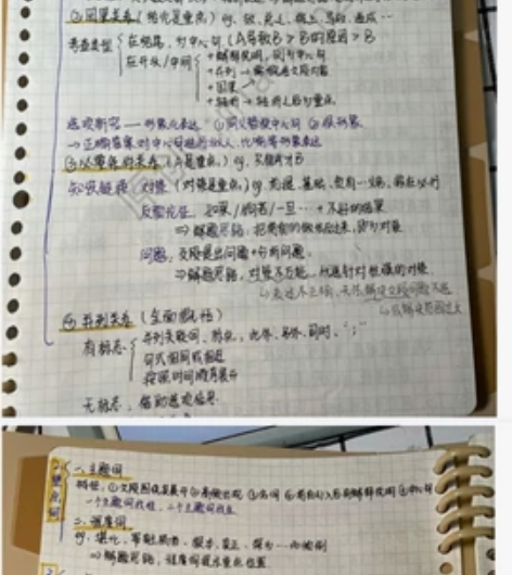 公务员考试手抄笔记，总结各个考点，提分神器...