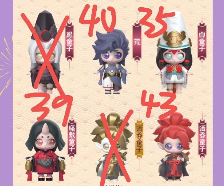 回血阴阳师盲盒X琪拉宝宝cosplay联名...