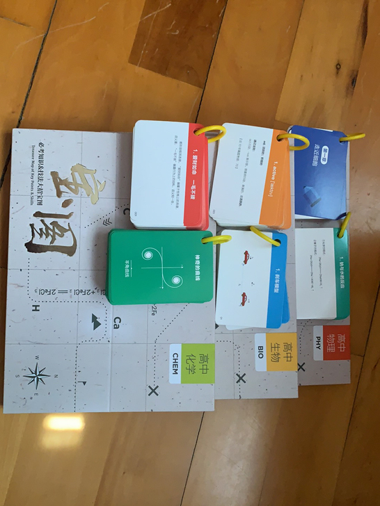 高中物理、生物、化学宝图 必考知识##am...