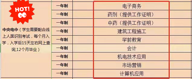修个中专来考证也是不错的，考二级建造师，消...