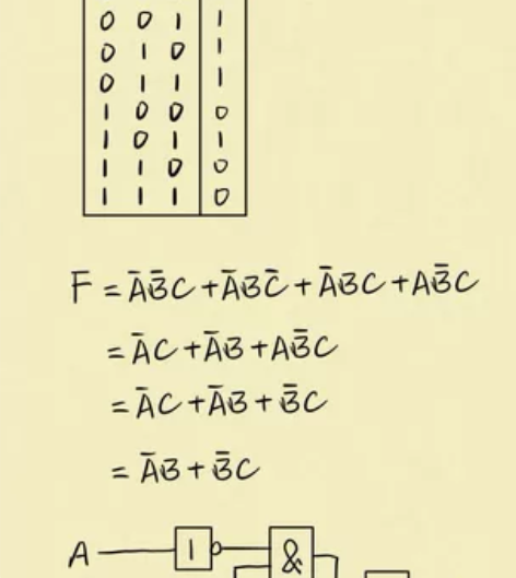 大学期末考试辅导，期末考试  家教大学研究...